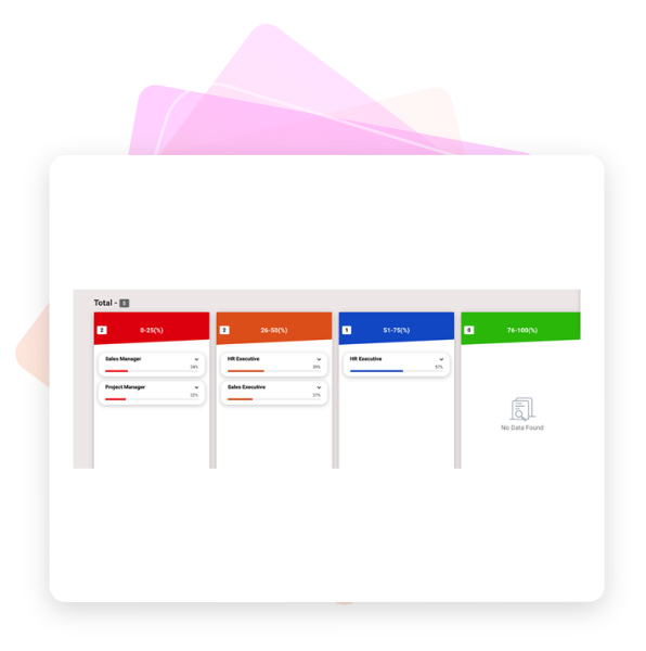 Fitness with other roles